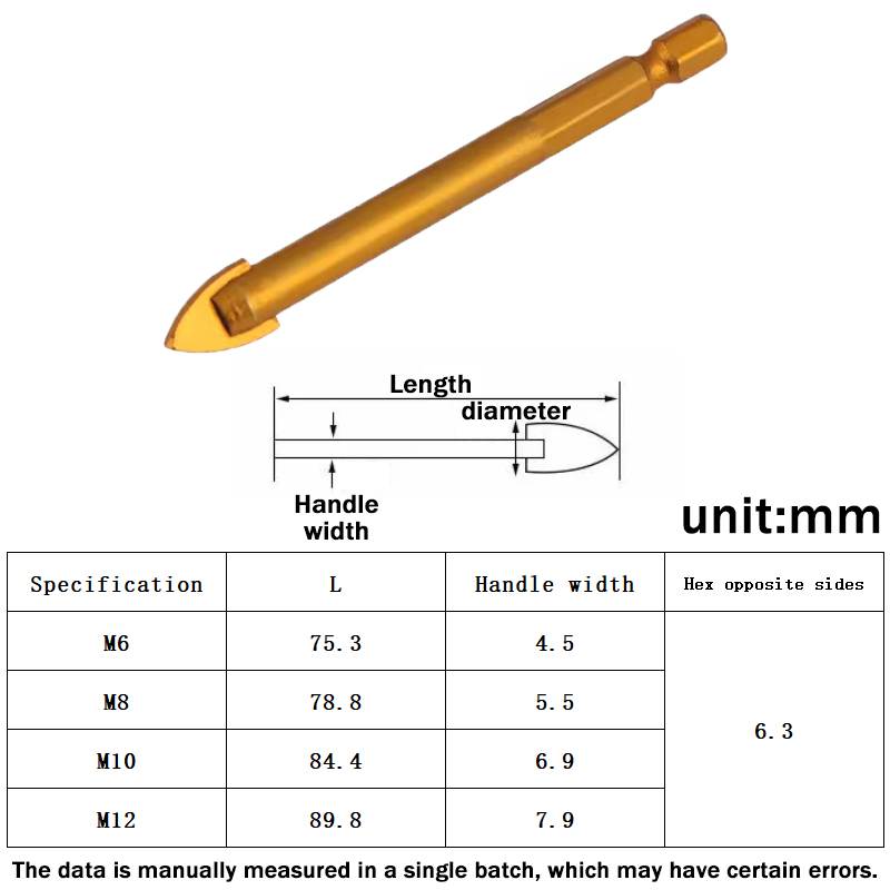 Workshop Tools Center - Triangle Drill Bit 6-12mm Titanium Ceramic