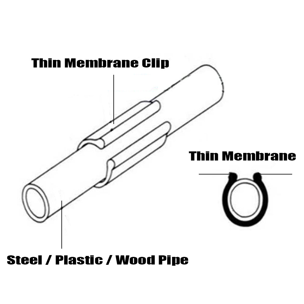 20-50PCS 19/20/22/25/28MM Gard - огляд і ціна Pipe Clamp Bar