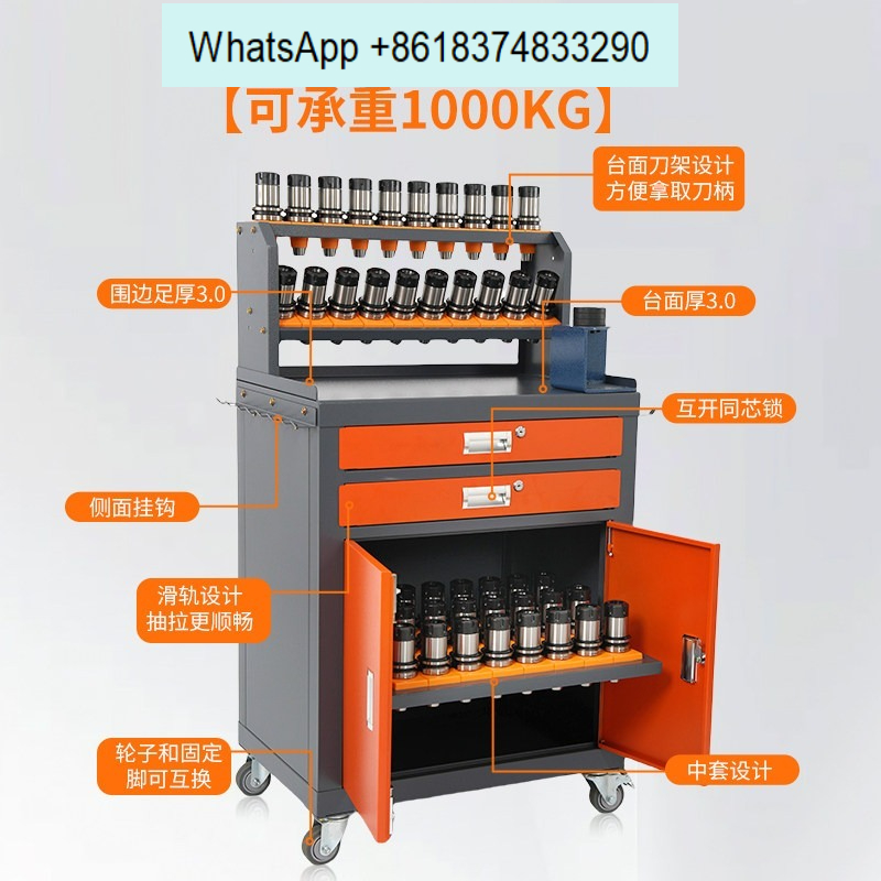 tool cabinet workshop machinin - огляд і ціна Workshop Tools Center