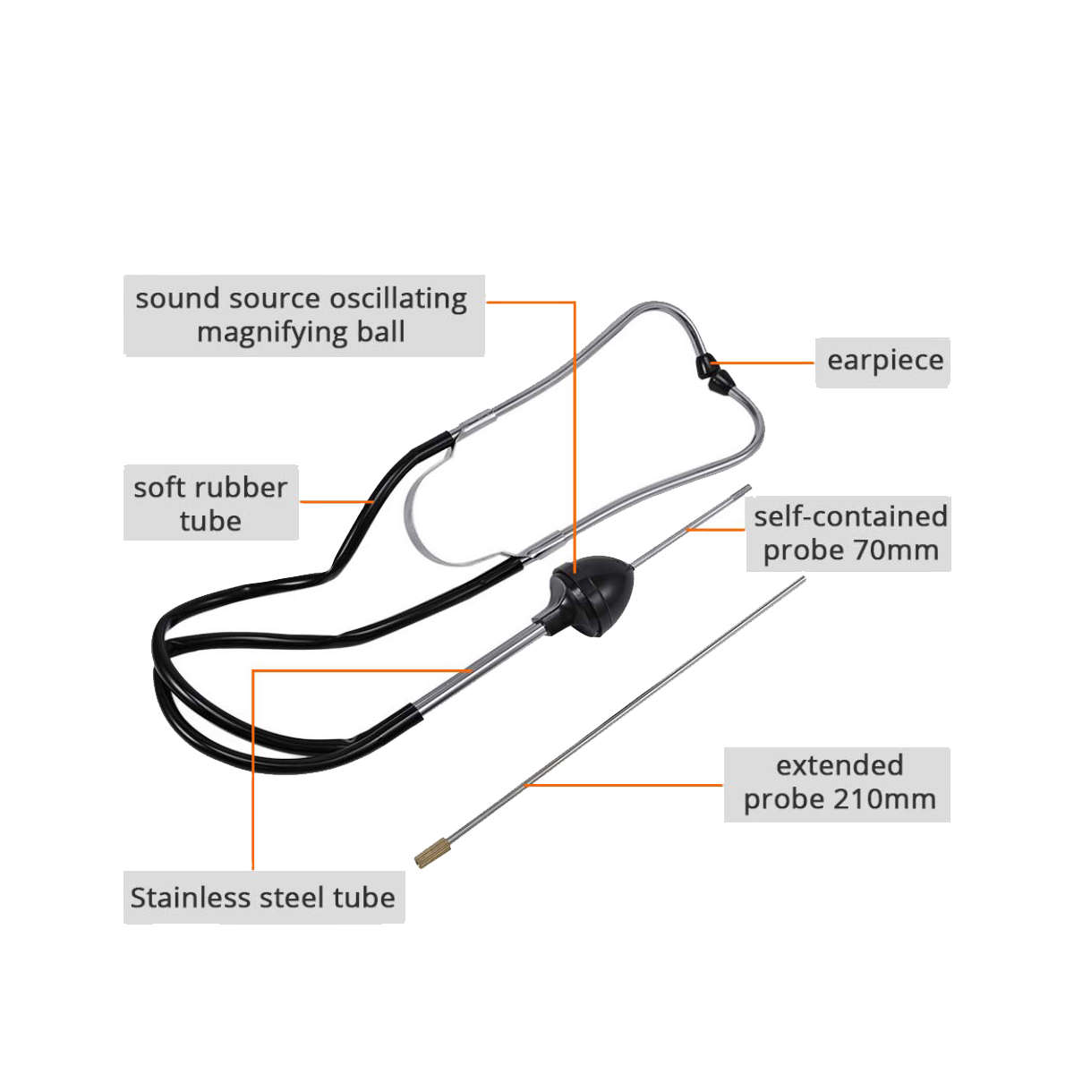 Automotive Stethoscope Mechani - огляд і ціна Car Workshop Tools And Equipment